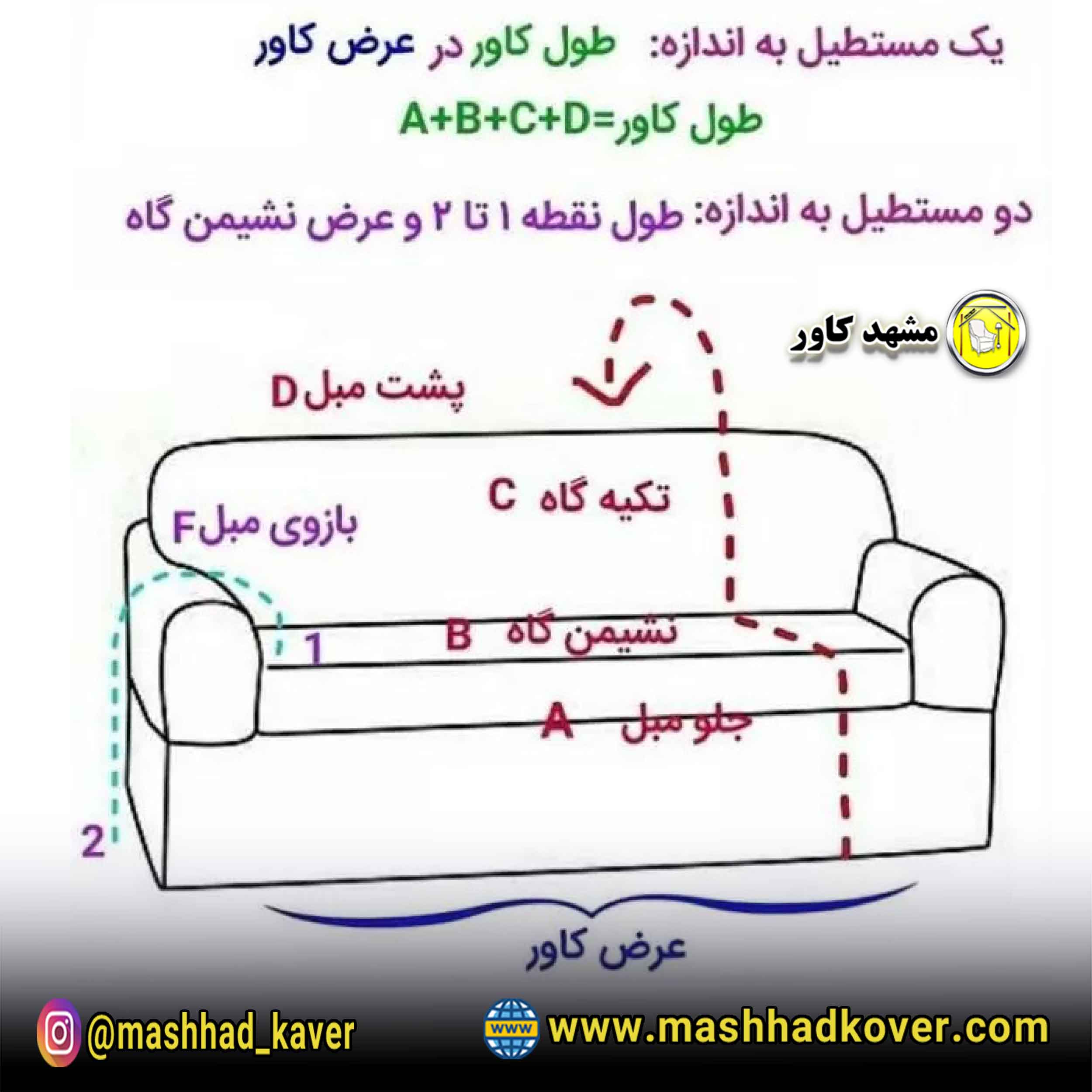 اندازه گیری کاور مبل